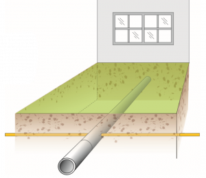 Sewer Cross Bore install with HDD